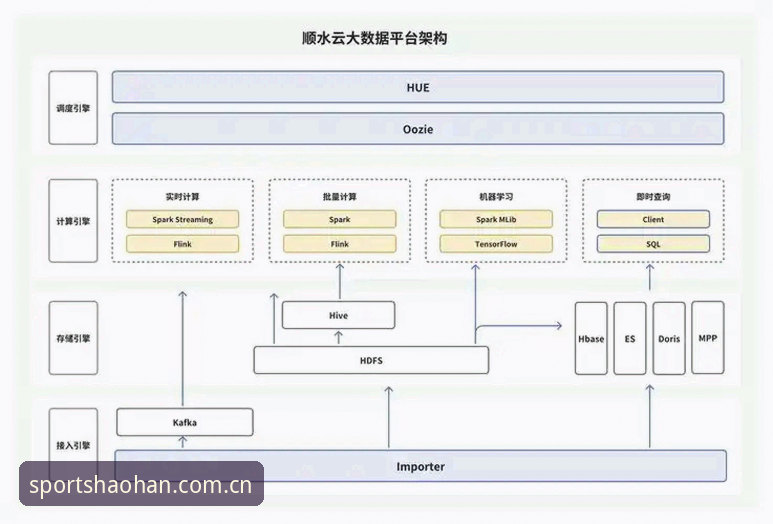 浩瀚体育官方下载：技术架构与用户体验的全面解析